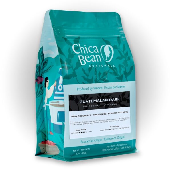 Guatemalan Dark Roast – Subscription