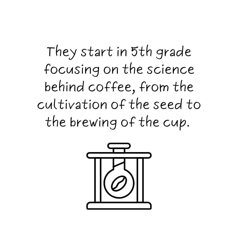 Creciendo Juntas Coffee - Education for Guatemalan Girls through Coffee! - Image 7