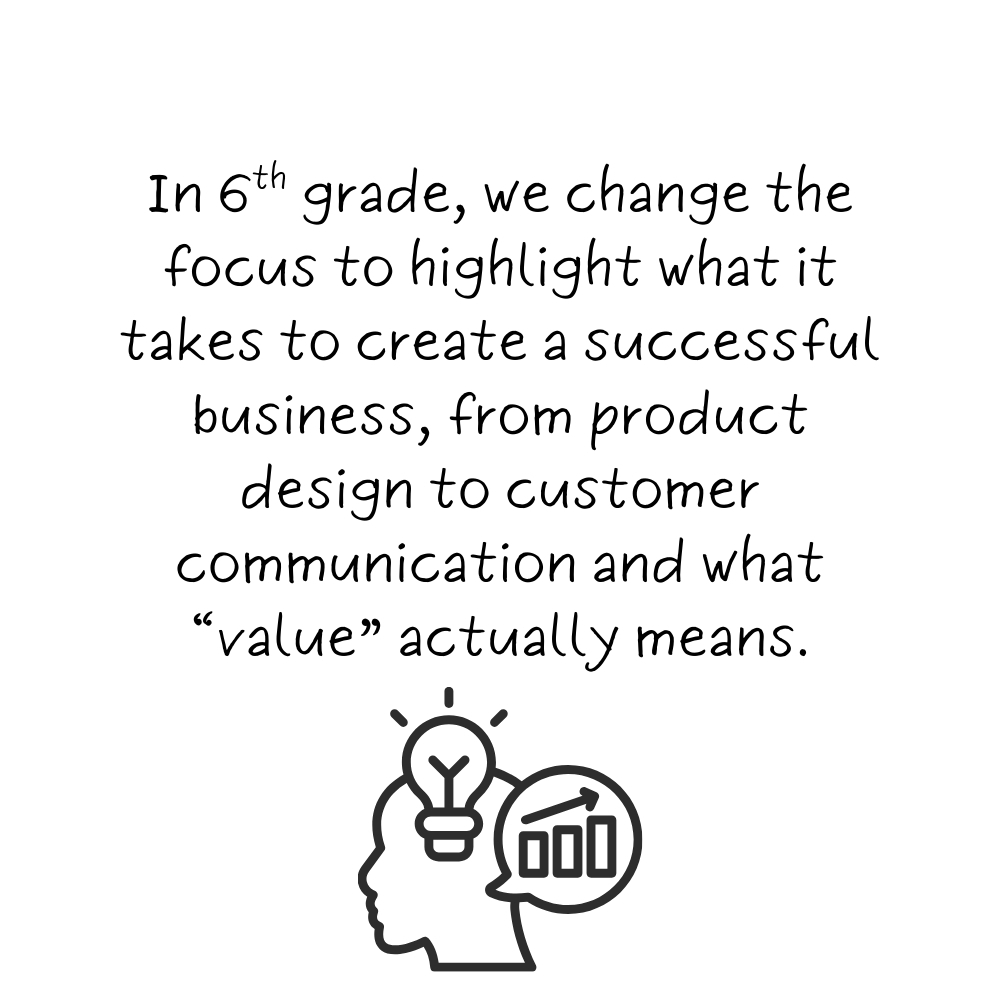 Creciendo Juntas Coffee - Education for Guatemalan Girls through Coffee! - Image 8